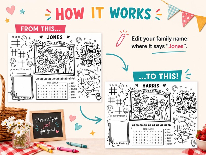 May include: A printable activity sheet featuring a black and white line art design with a family portrait frame, a word search, a maze, and tic-tac-toe. The text reads "HOW IT WORKS", "FROM THIS", "JONES", "FAMILY REUNION", "Family is everything", "TO THIS", and "HARRIS".