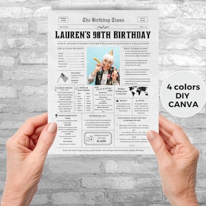 Afiche de periódico para el 90.° cumpleaños, decoración imprimible para fiesta del 90.° cumpleaños, datos sobre 1935, regalo para ella por el 90.° cumpleaños, el año en que naciste