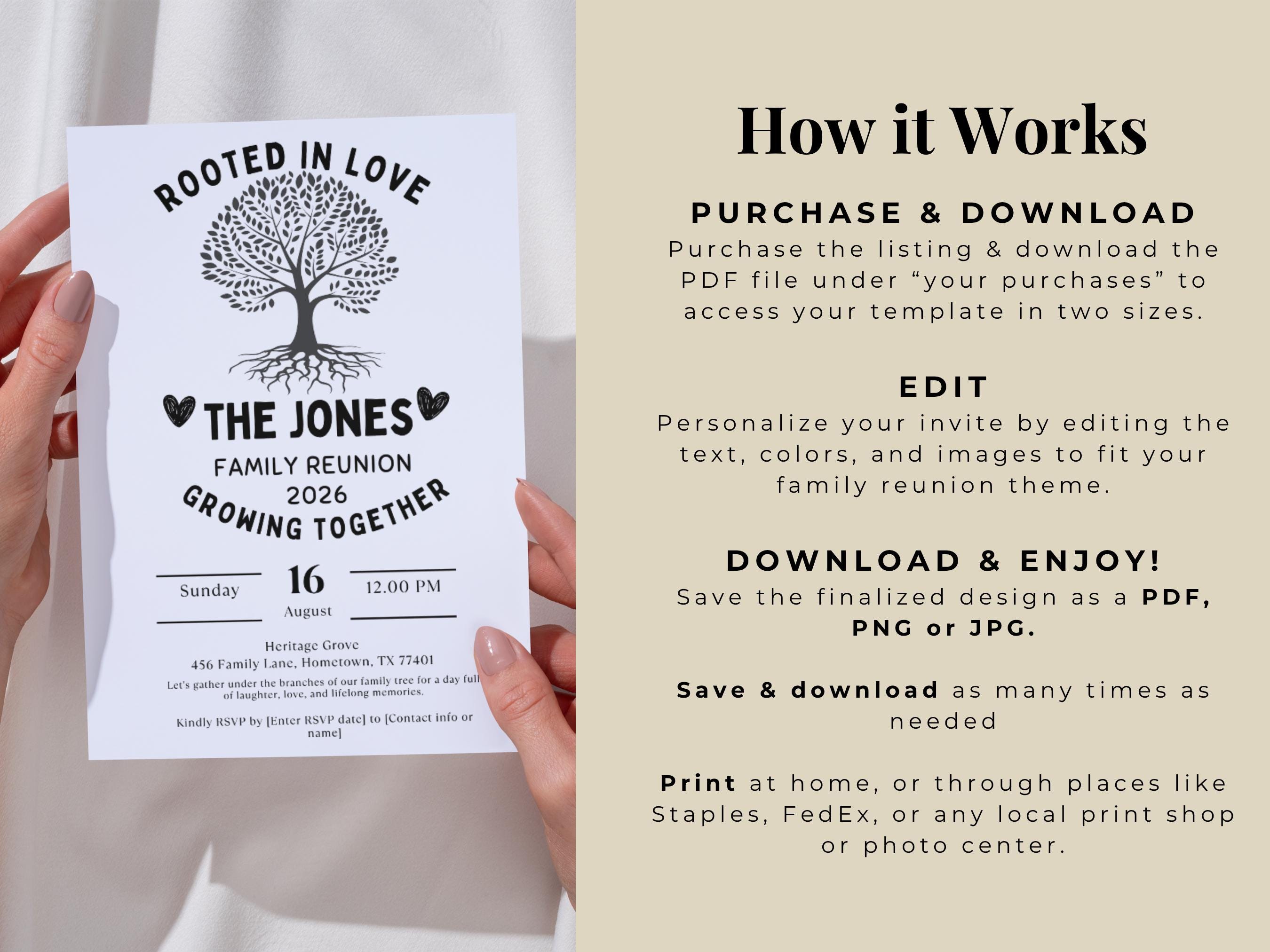 Plantilla de invitación para reunión familiar, Fiesta de reunión familiar  Evite, Volante de reunión familiar, Anuncio de reunión familiar, Invitación  a reunión de árbol genealógico - Etsy México, image size:2700x2025