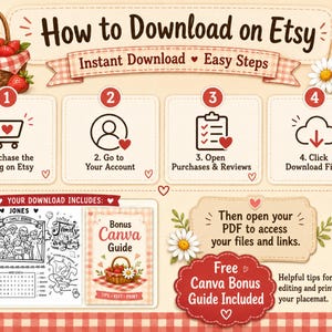 May include: An instructional graphic titled How to Download on Etsy with four numbered steps featuring icons for a shopping cart, user account, checklist, and cloud download. It includes a preview of a printable placemat and a Bonus Canva Guide.