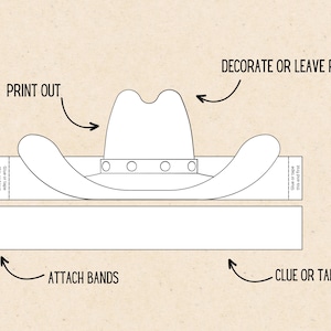 Cowboy Hat Paper Crown Cowboy Hat Coloring Paper Crown Template Wild