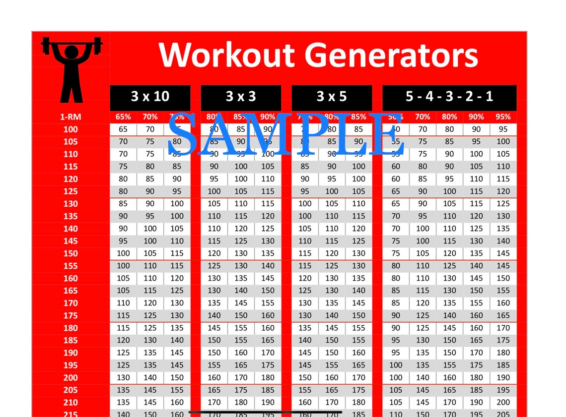 Workout Generators, One Rep Max Percentage Charts, 3x10, 3x3, 3x5, 54