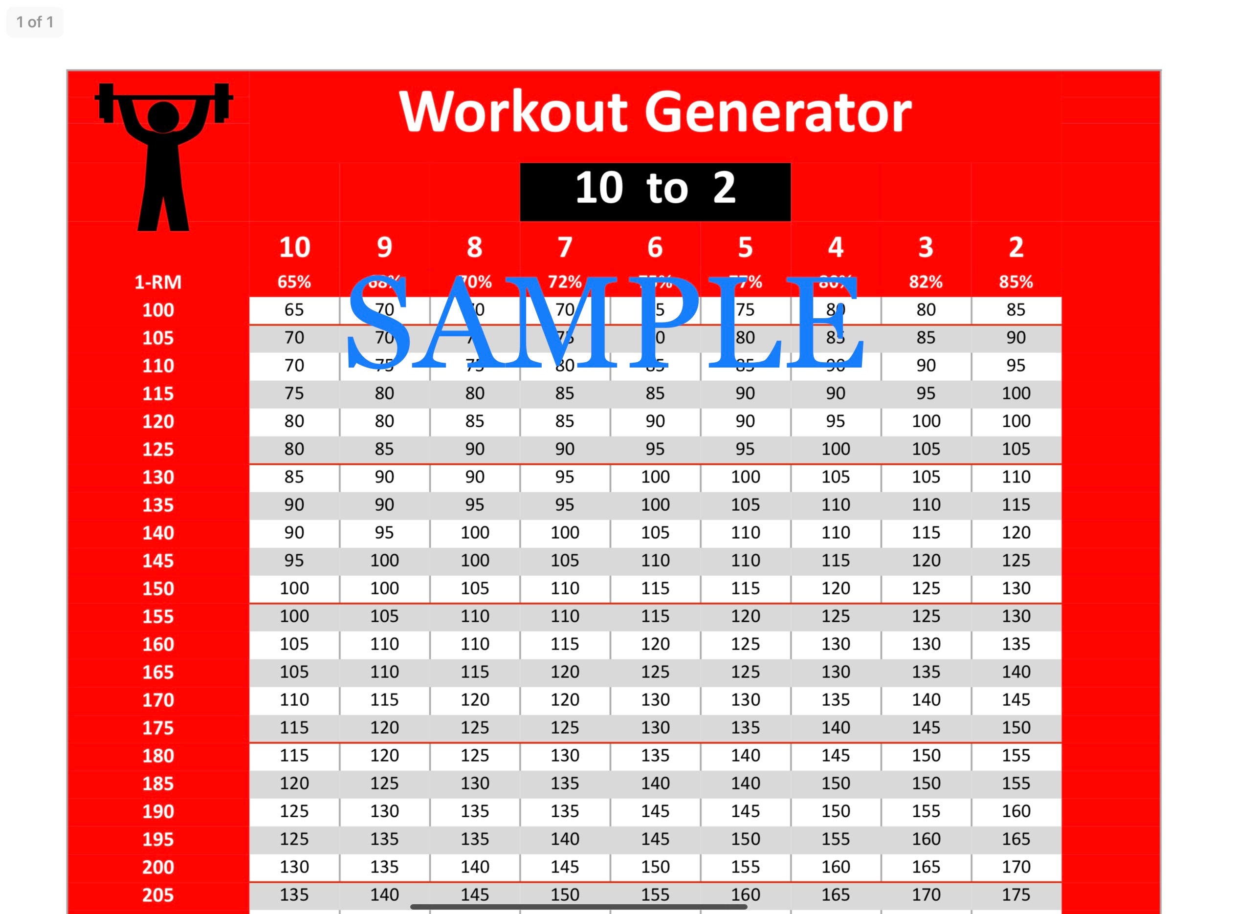 Workout Generators, One Rep Max Percentage Charts, 3x10, 3x3, 3x5, 54