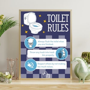 Toilet Rules Digital Poster, A3, in JPG file + Toilet Rules Poster Template Editable on Canva (ENGLISH PACK x 2)
