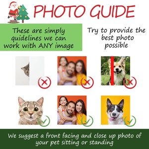 K&ouml;nnte beinhalten: Ein Foto-Guide mit Beispielen f&uuml;r gute und schlechte Fotos f&uuml;r Haustierportraits. Der Guide schl&auml;gt ein frontal aufgenommenes, Nahaufnahmefoto eines Haustieres vor, das sitzt oder steht. Die Beispiele zeigen eine Katze, die direkt in die Kamera schaut, einen Hund, der direkt in die Kamera schaut, eine Familie mit einem Hund und eine Katze, die sich hinter einer Wand versteckt. Der Guide zeigt auch Beispiele f&uuml;r verschwommene Fotos und Fotos, auf denen das Haustier nicht in die Kamera schaut.