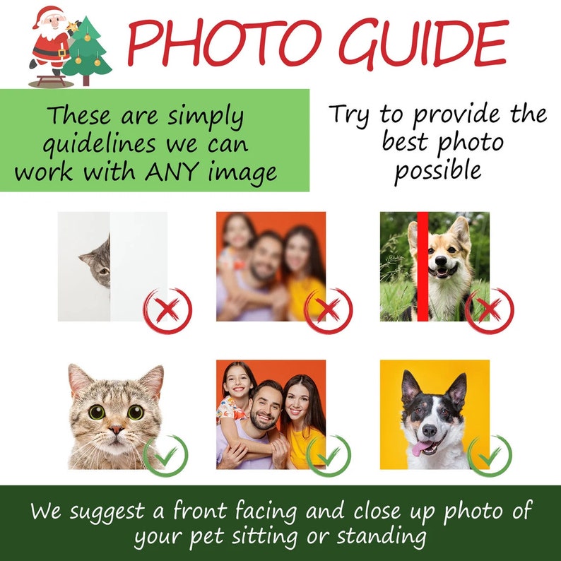 K&ouml;nnte beinhalten: Ein Foto-Guide mit Beispielen f&uuml;r gute und schlechte Fotos f&uuml;r Haustierportraits. Der Guide schl&auml;gt ein frontal aufgenommenes, Nahaufnahmefoto eines Haustieres vor, das sitzt oder steht. Die Beispiele zeigen eine Katze, die direkt in die Kamera schaut, einen Hund, der direkt in die Kamera schaut, eine Familie mit einem Hund und eine Katze, die sich hinter einer Wand versteckt. Der Guide zeigt auch Beispiele f&uuml;r verschwommene Fotos und Fotos, auf denen das Haustier nicht in die Kamera schaut.