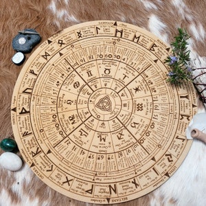 01- WITCHES Wheel of the Year- (TAR01 NTHTOTAL, TAR02 STHTOTAL)
