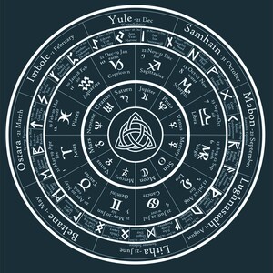 19  PAGAN WHEEL of the Year Fabric Wall Hanging BLACK