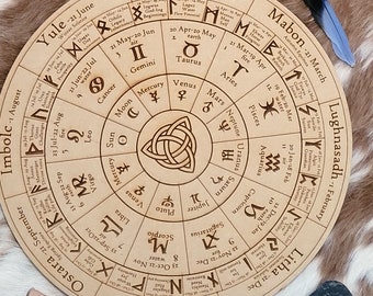 13- RUNES Wheel of the Year- (PAG09 NTHRUNES, PAG10 STHRUNES)