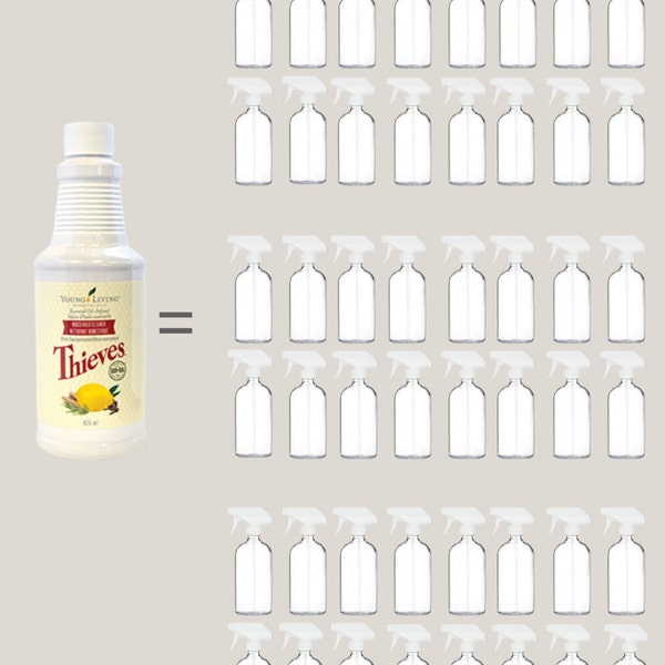 Thieves Household Cleaner instagram story templates-  Young Living Canada