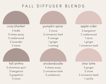 Fall Diffuser Blends