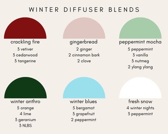 Winter Diffuser Blends