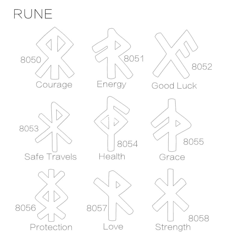 Energy Rune Guard Silver Bind Rune Ring, 925 Silver Energy Rune,safe Travel,good Luck ...