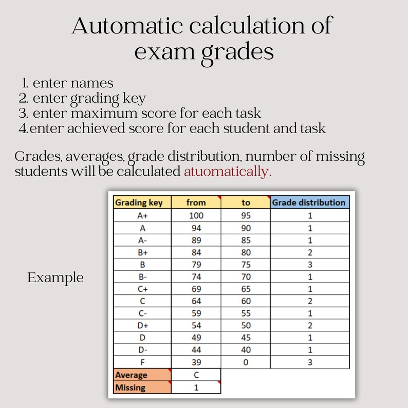 Grading Template Excel Teachers Excel Template School Grades Grading Template Excel Teachers Excel Template School Grades