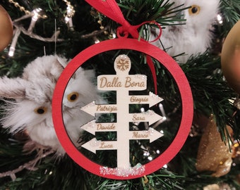 idea regalo di Natale Addobbo con indicazioni e nomi, decorazione personalizzata albero di Natale famiglia