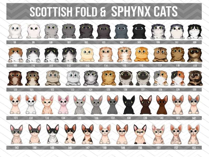 May include: A chart of 153 different Scottish Fold and Sphynx cat illustrations. The cats are arranged in rows of 19, with each cat numbered from 98 to 153.