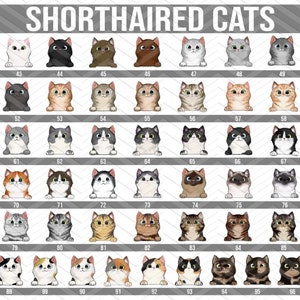 May include: A chart of 97 different short-haired cat illustrations. Each cat is depicted in a square with a white background and a number from 42 to 97. The cats are all facing forward with their heads tilted slightly down. The cats are all different colors and patterns.