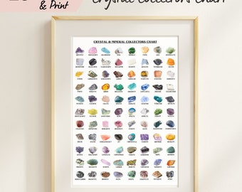 Printable Crystal Poster, 88 Crystals, Reference Guide Chart, Gemstones and Mineral Identification, Crystal Wall Art, Precious Stones