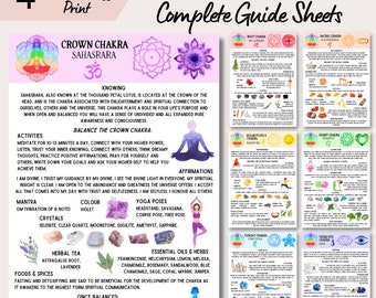 Seven Chakras Printable Guide Sheets, Chakra Balancing Cards, Chakra Healing Info, Downloadable Chakra Meaning Reference Posters, Reiki