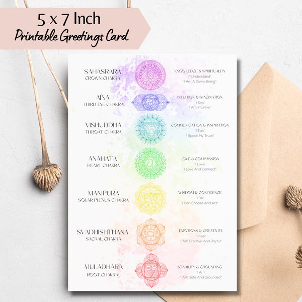 Chakra Affirmations Printable Greetings Card, Watercolour Style Design Digital Download Blank Birthday Card, Energy Centres, Yoga Gift