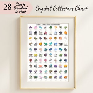 Printable Crystal Collectors Chart, 80 Crystals to Tick Off as You Collect, Reference Guide Poster, Gemstones and Mineral Identification