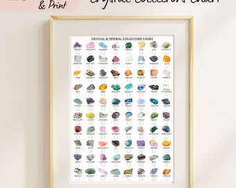 Printable Crystal Collectors Chart, 80 Crystals to Tick Off as You Collect, Reference Guide Poster, Gemstones and Mineral Identification