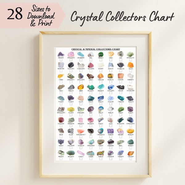 Printable Crystal Collectors Chart, 80 Crystals to Tick Off as You Collect, Reference Guide Poster, Gemstones and Mineral Identification