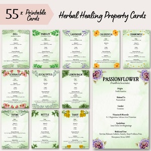 Printable Herbal Healing Cards, Watercolour Herbs, Medicinal Herbal Reference, Apothecary Journal Pages, Herb Info, Symbolism, Origin
