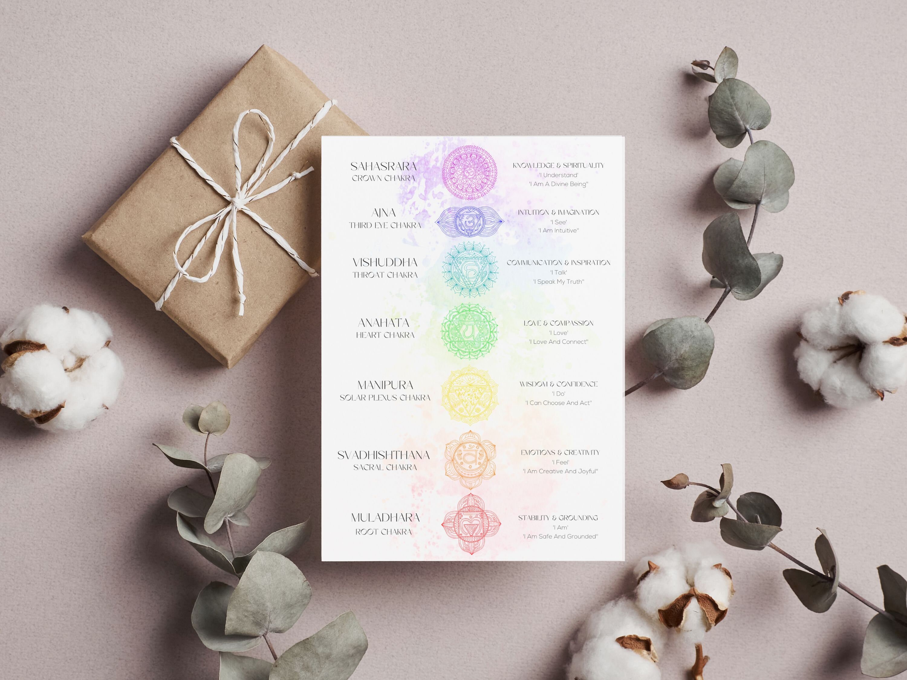 Chakra Affirmations Printable Greetings Card, Watercolour Style Design ...