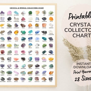 Printable Crystal Poster 88 Crystals Reference Guide Chart - Etsy