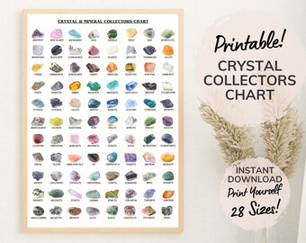 Gemstones and Crystals Chart Poster - Etsy