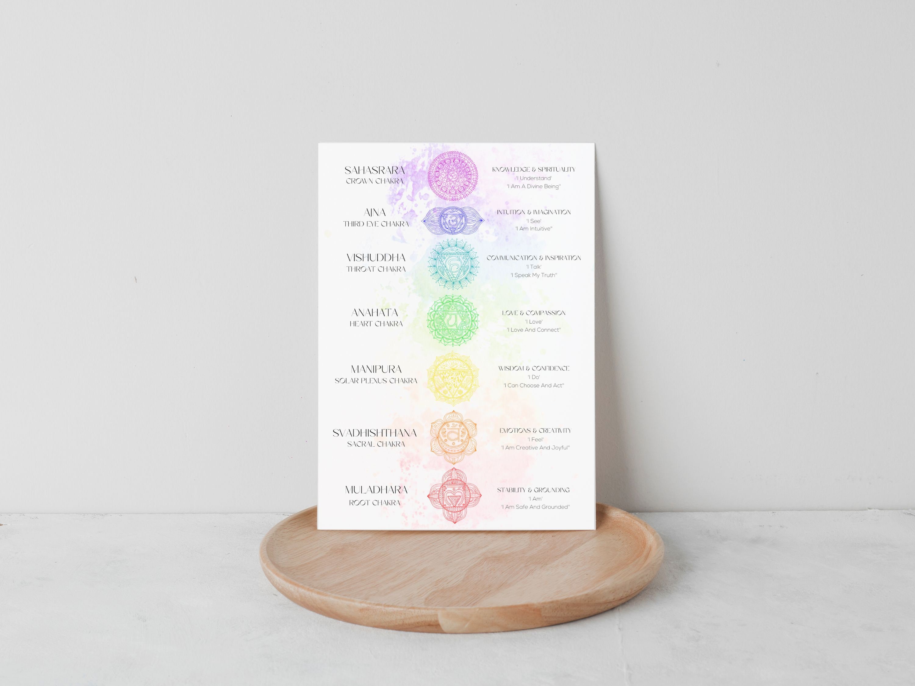 Chakra Affirmations Printable Greetings Card, Watercolour Style Design ...
