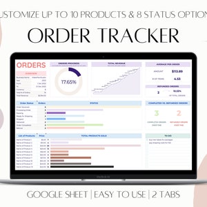 My Order History - Etsy
