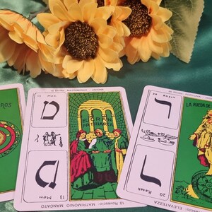 Written consultations with the Tarot