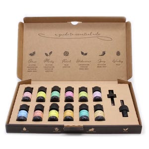 Può includere: Una scatola di cartone aperta contenente flaconi di oli essenziali. La scatola presenta una guida agli oli essenziali con illustrazioni e descrizioni. I piccoli flaconi hanno etichette di diversi colori. Il set include un contagocce e un applicatore nero.
