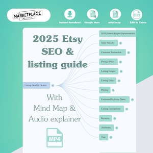 Guía de éxito para vendedores de Etsy, Estrategias para nuevos vendedores de Etsy, Consejos para vender en Etsy, Guía de ventas para Etsy 2025, Audio explicativo de Etsy
