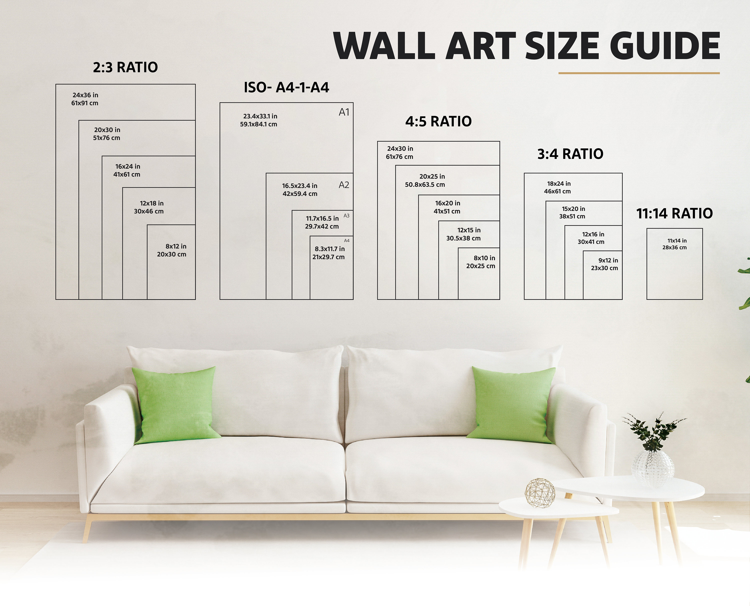 Wall Art Size Guide Poster Size Chart Frame Sizing Mockup - Etsy Australia