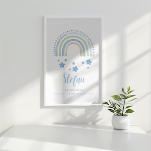 Quadretti nascita personalizzati | Targhetta con nome stampabile | Promemoria tema natale |  Cameretta per bambini e regalo di nascita! Manifesto del nome