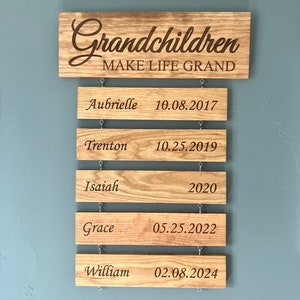 Personalized Grandparent Sign, Grandkids Names/Birthdates, Grandchildren Birthday Sign, Grandparent Christmas gift, Gift for Mom, Dad