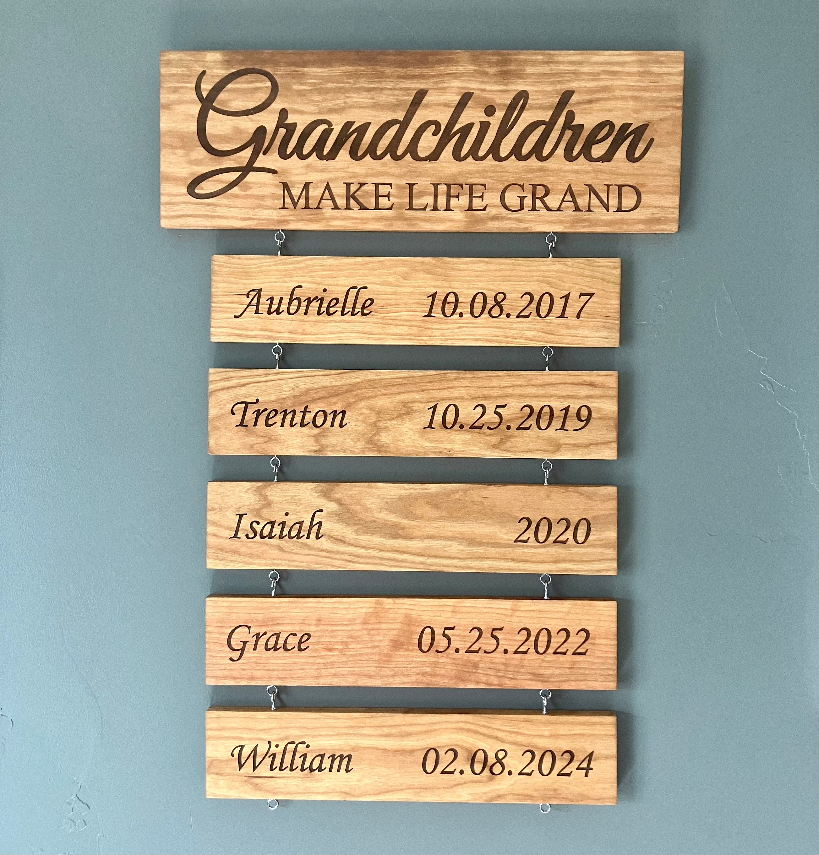 Personalized Grandparent Sign, Grandkids Names/Birthdates, Grandchildren Birthday Sign, Grandparent Christmas gift, Gift for Mom, Dad