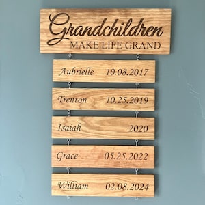 Grandparent Christmas gift, Personalized Grandparent Sign/Grandkids Names/Birthdates, Personalized Grandparent Gift