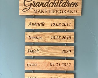 Personalized Grandparent Sign, Grandkids Names & Birthdates, Wood Family Keepsake
