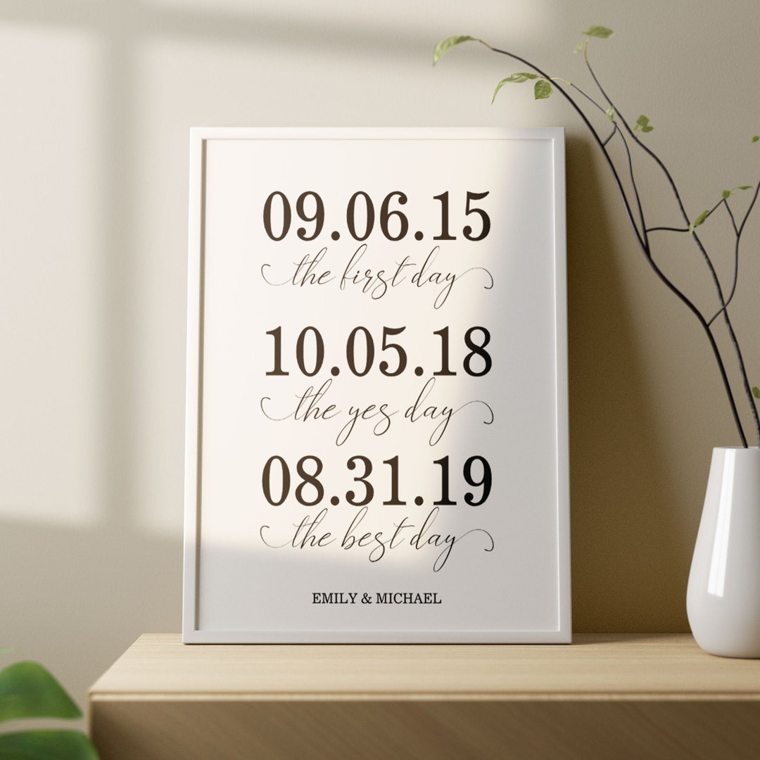 Custom Date Wedding Anniversary Poster Canvas, Personalized Wedding ...