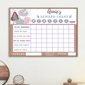 little black mermaid reward chart, black siren reward chart, girls reward chart, kids reward chart, little black mermaid reward table, canvas