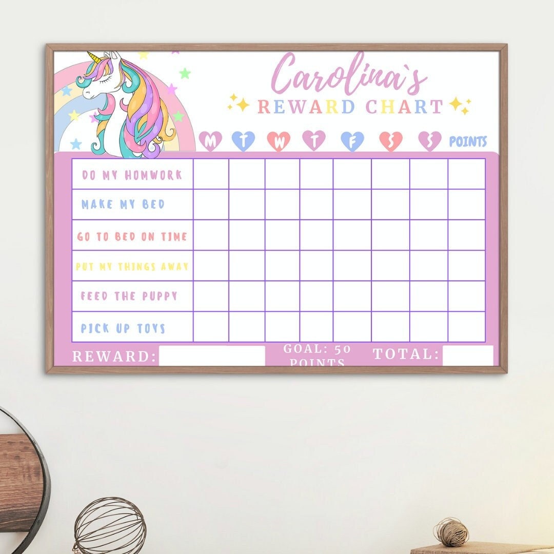 Unicorn Rewards Chart, Rewards Chart, Planner Chart, Award Chart ...