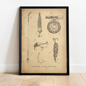 Best Vintage Angeln Poster Retro Angeln Druck Vintage Reise Poster Outdoor Sport Dekor Fliegenfischen Wand Kunst Geschenk Für Papa Geschenk