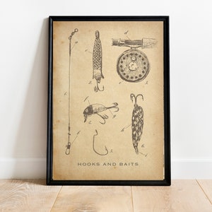 Vintage Fly Fishing Wall Art Canvas Retro Fishing Print Travel