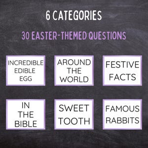 Puede incluir: Un fondo de pizarra negra con texto blanco que dice 6 CATEGORIES y 30 EASTER-THEMED QUESTIONS. Debajo hay seis cajas rectangulares blancas con bordes morados que contienen el texto: INCREDIBLE EDIBLE EGG, AROUND THE WORLD, FESTIVE FACTS, IN THE BIBLE, SWEET TOOTH y FAMOUS RABBITS.