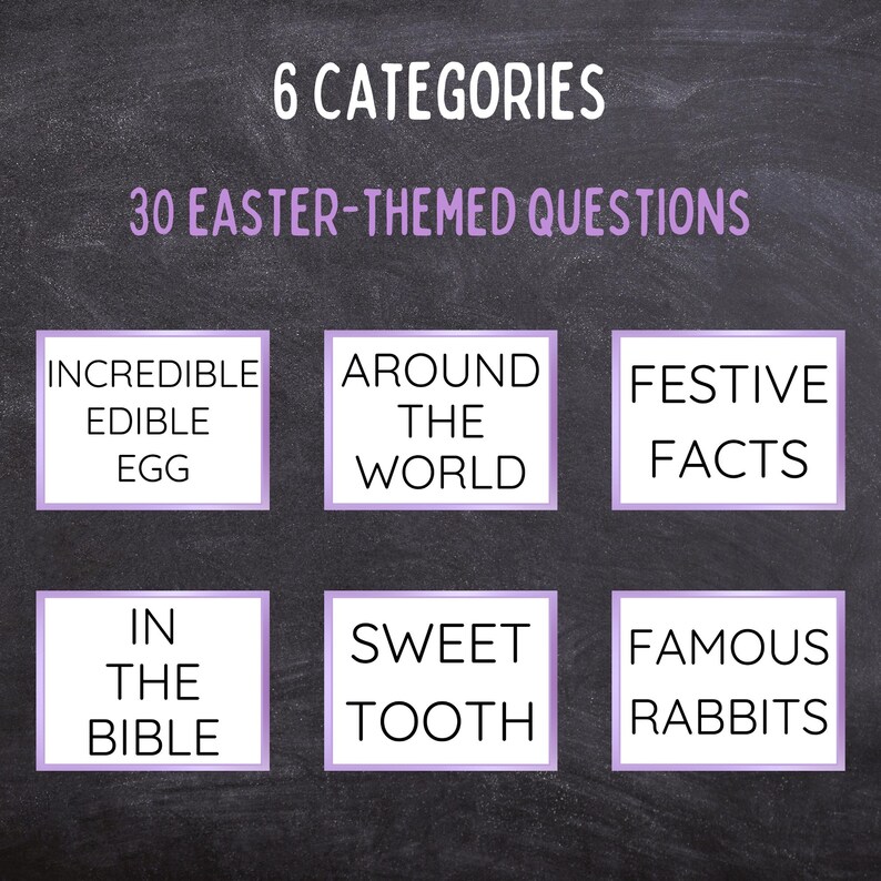 Puede incluir: Un fondo de pizarra negra con texto blanco que dice 6 CATEGORIES y 30 EASTER-THEMED QUESTIONS. Debajo hay seis cajas rectangulares blancas con bordes morados que contienen el texto: INCREDIBLE EDIBLE EGG, AROUND THE WORLD, FESTIVE FACTS, IN THE BIBLE, SWEET TOOTH y FAMOUS RABBITS.