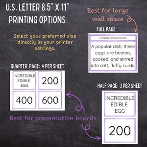 Puede incluir: Un gr&aacute;fico informativo sobre un fondo oscuro que detalla las opciones de impresi&oacute;n en formato U.S. Letter de 8.5" x 11". Muestra dise&ntilde;os para p&aacute;gina completa, media p&aacute;gina con 2 por hoja y cuarto de p&aacute;gina con 4 por hoja, con texto sobre Incredible Edible Egg.